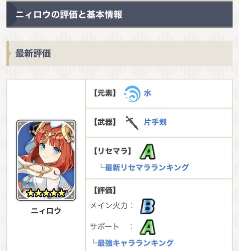 【原神】ニィロウ正直こんな強いと思わんかったよな