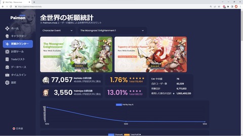 【原神】宵宮はん「世界が…ウチを…忘れて…」