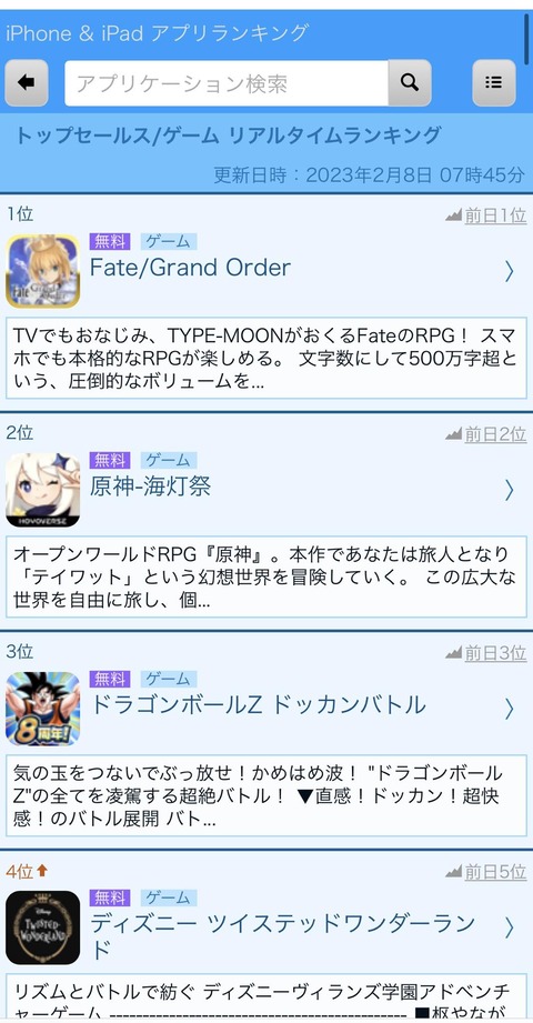 【原神】セルラン手帳に負けてて草