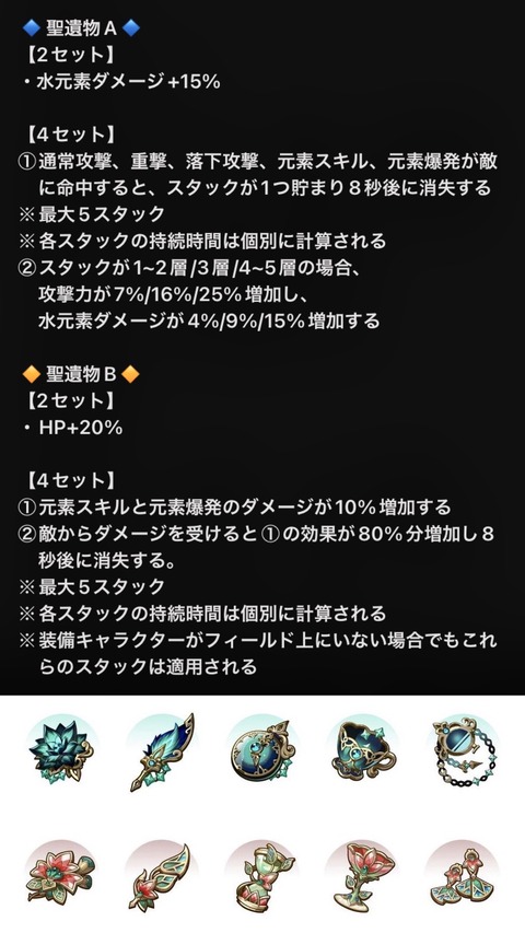 【原神】でぇじょうぶだこの聖遺物でディシアは生き返る