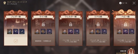 【悲報】崩壊スターレイル初イベントがクソすぎて炎上WWWWWWWWWWWWWWWWWWWWW