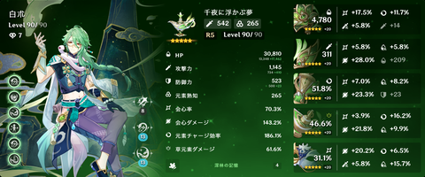【原神】万能白ポ作ってみたけどマジでやばい