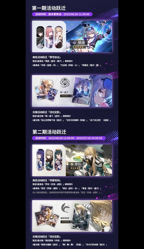 【崩壊スターレイル】スタレは2ヶ月先までイベントパンパンなんだが？コンテンツ食いつぶしたニートは黙れよ
