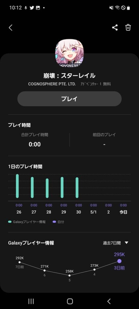 【悲報】崩壊スターレールのリリースによって客を奪われたアプリがやばすぎると話題に…