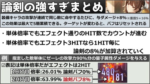 【崩壊スターレイル】論剣、ぶっ壊れすぎてやばい