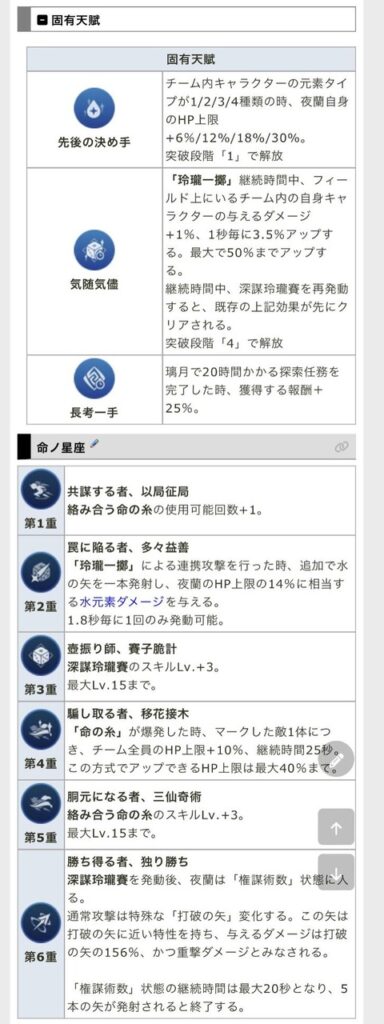 【原神】イェランとかいうぶっ壊れは絶対に引いとけよ