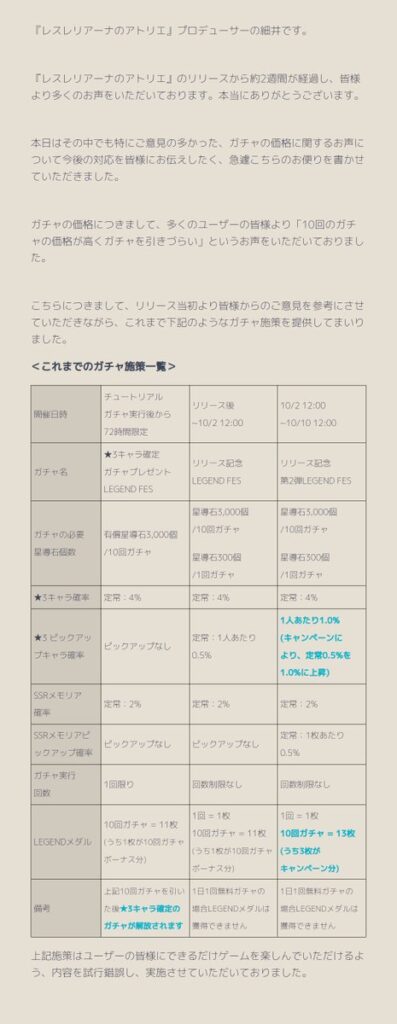 【原神】アトリエのソシャゲ、10連6000円の強気姿勢から日和って半額の価格改定へ