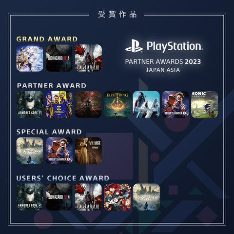 PlayStation GRAND AWARDは「原神」「バイオ4」「FF16」に決定!