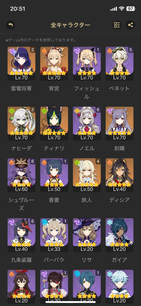 CH10mvV