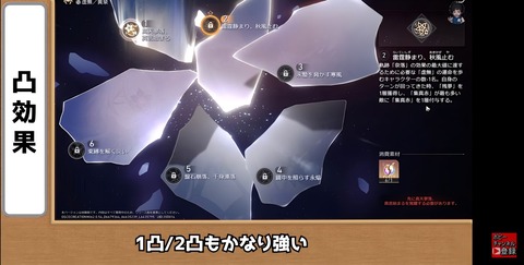 【崩壊スターレイルリーク】黄泉の2凸がぶっ壊れすぎてやばい