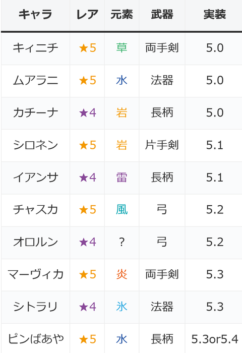 スクリーンショット 2024-08-26 143407