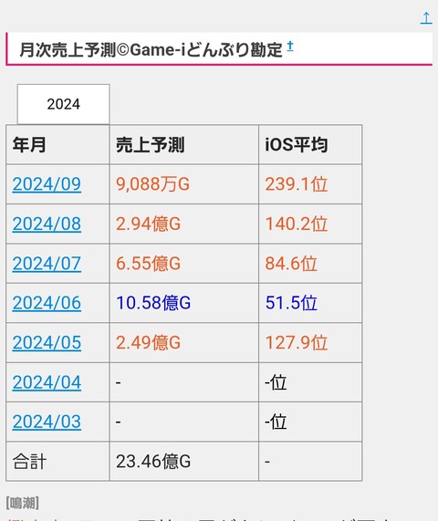 GGbCPUH