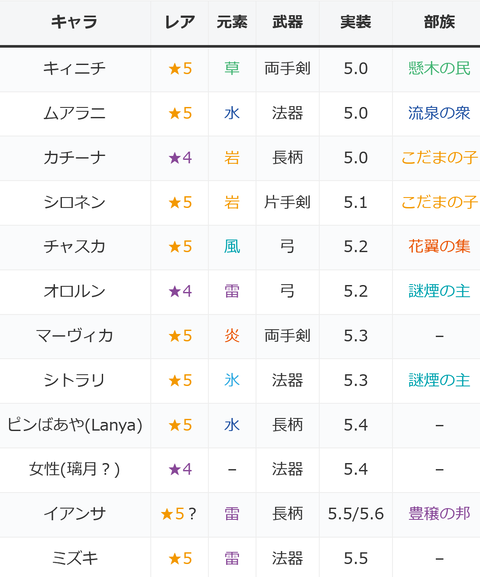 スクリーンショット 2024-09-05 152123