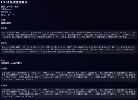 GYuGfx3a4AAVqTz