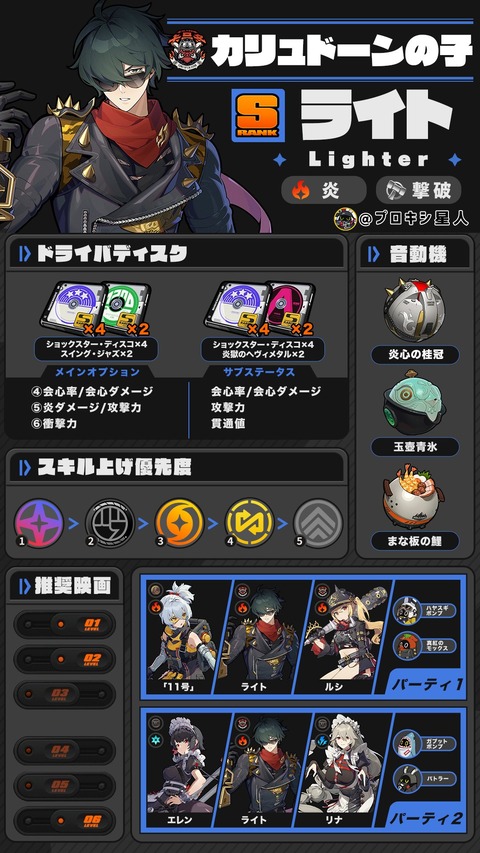 GdXJ0xDaoAE5fAq