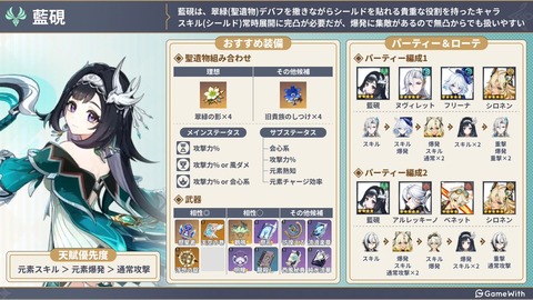 【原神】ランヤンのシールド鍾離超えってマジ！？