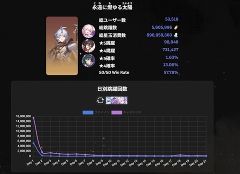 2Z564h9