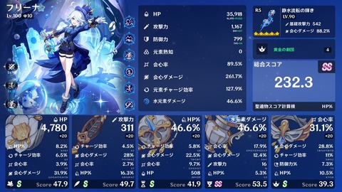 【原神】ワイのこの世界最強フリーナなんだが…