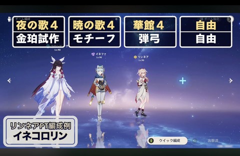 【原神】イネコロリン