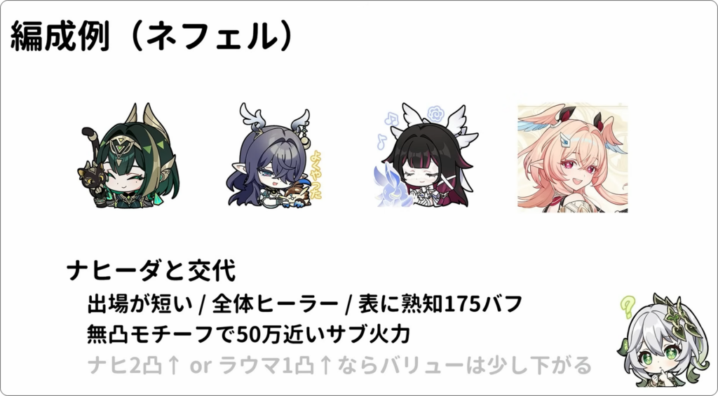【原神】月反応実装で元素別最強キャラを3つも塗り替えてしまったな